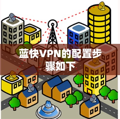蓝快VPN的配置步骤如下