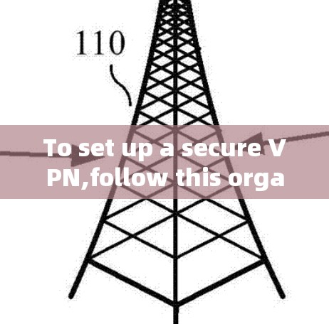 To set up a secure VPN,follow this organized approach:
