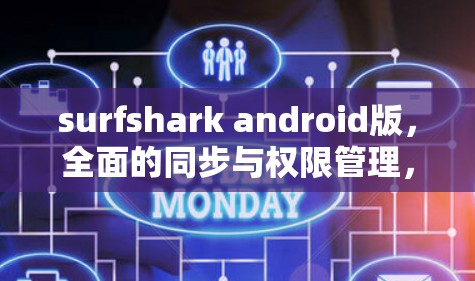 surfshark android版，全面的同步与权限管理，提升Android设备管理效率