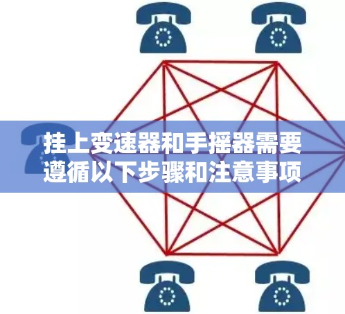 挂上变速器和手摇器需要遵循以下步骤和注意事项 挂上变速器和手摇器需要遵循以下步骤和注意事项