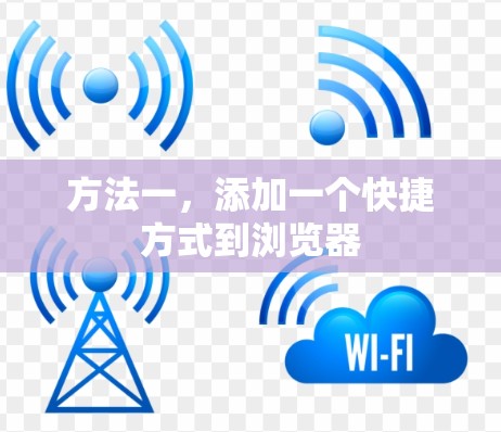 方法一,添加一个快捷方式到浏览器 方法一,添加一个快捷方式到浏览器