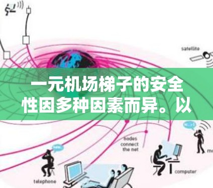 一元机场梯子的安全性因多种因素而异。以下是对这一问题的详细分析 一元机场梯子的安全性因多种因素而异。以下是对这一问题的详细分析