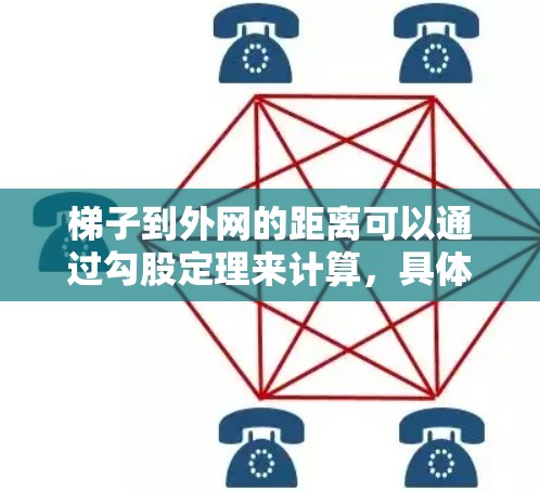 梯子到外网的距离可以通过勾股定理来计算,具体步骤如下 梯子到外网的距离可以通过勾股定理来计算,具体步骤如下