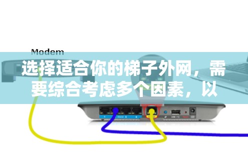 选择适合你的梯子外网,需要综合考虑多个因素,以下是一些建议 选择适合你的梯子外网,需要综合考虑多个因素,以下是一些建议