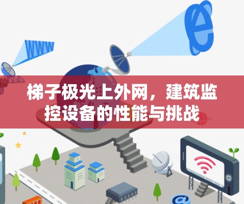 梯子极光上外网,建筑监控设备的性能与挑战 梯子极光上外网,建筑监控设备的性能与挑战