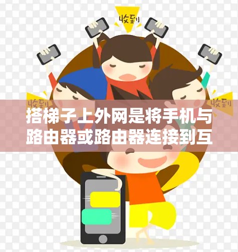 搭梯子上外网是将手机与路由器或路由器连接到互联网网络层的过程,确保网络信号稳定。以下是详细的步骤指南 搭梯子上外网是将手机与路由器或路由器连接到互联网网络层的过程,确保网络信号稳定。以下是详细的步骤指南