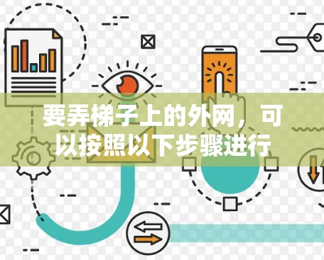 要弄梯子上的外网,可以按照以下步骤进行 要弄梯子上的外网,可以按照以下步骤进行