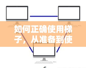 如何正确使用梯子,从准备到使用前的步骤 如何正确使用梯子,从准备到使用前的步骤