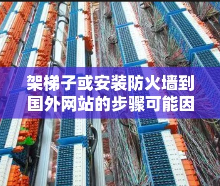 架梯子或安装防火墙到国外网站的步骤可能因场景而异,但通常涉及以下几个步骤 架梯子或安装防火墙到国外网站的步骤可能因场景而异,但通常涉及以下几个步骤