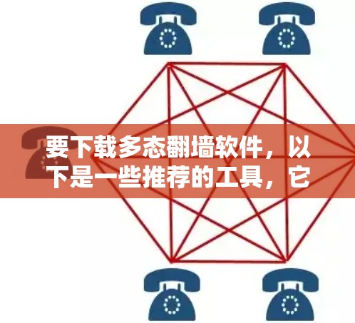 要下载多态翻墙软件，以下是一些推荐的工具，它们支持多设备访问